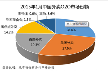 人口因素决定论的错误在于什么_人口普查