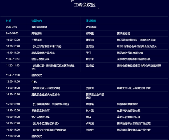 企业微信怎么查人口普查数据_人口普查数据图(3)