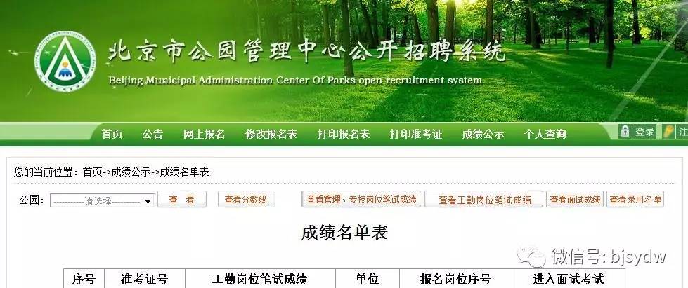 2017年北京市公园管理中心事业单位招聘成绩