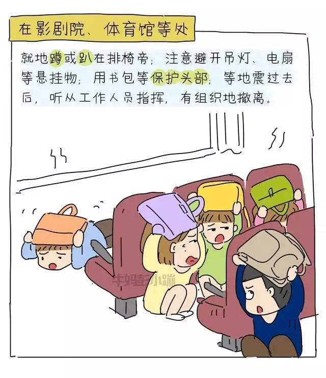 地震自救漫画,防止二次伤害最重要!