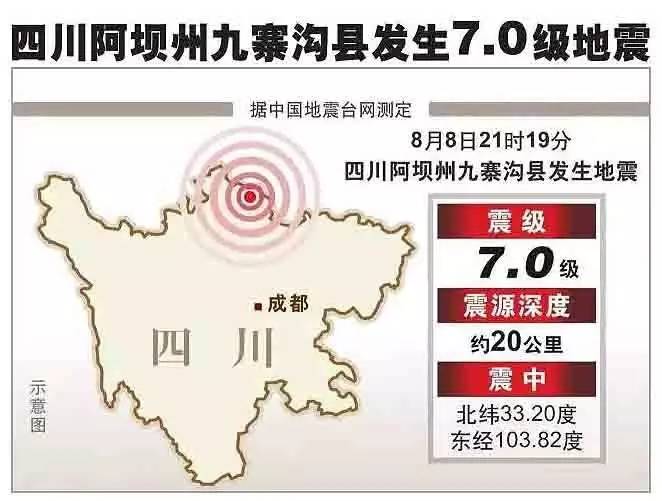 九寨地震邯郸中旅启动应急预案