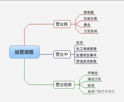 七年人口控制_崇明岛人口控制图片