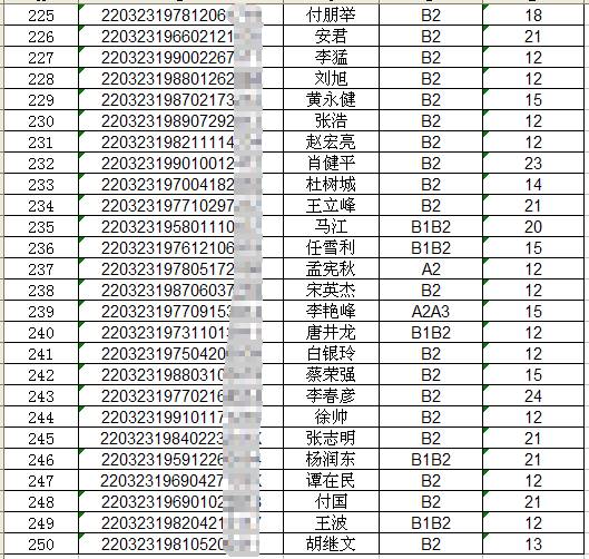 双辽市人口多少_双辽市地图全图大图