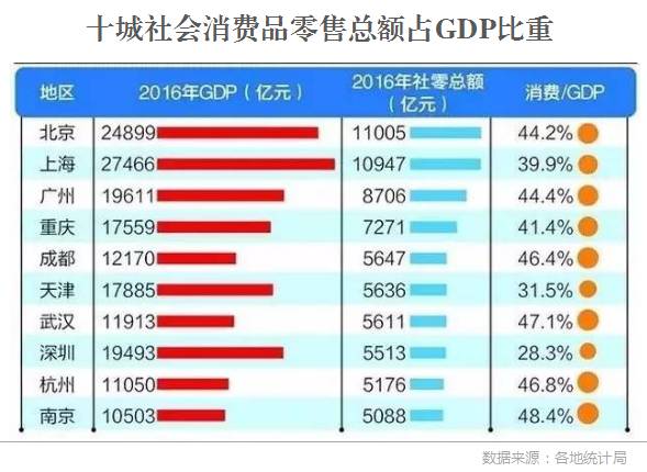 广州经济总量将在2017年_广州塔2017年游客照片(3)