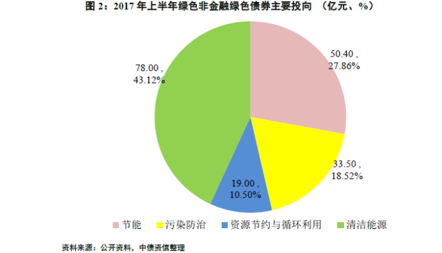 岑溪市2017年上半年经济总量_2021年岑溪市楼市地图(2)