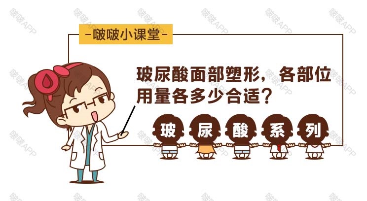 啵啵微整形漫画丨玻尿酸填充,各部位需要多少量?