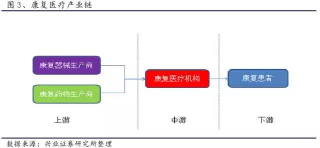 中国人口现状视频_中国人口(3)