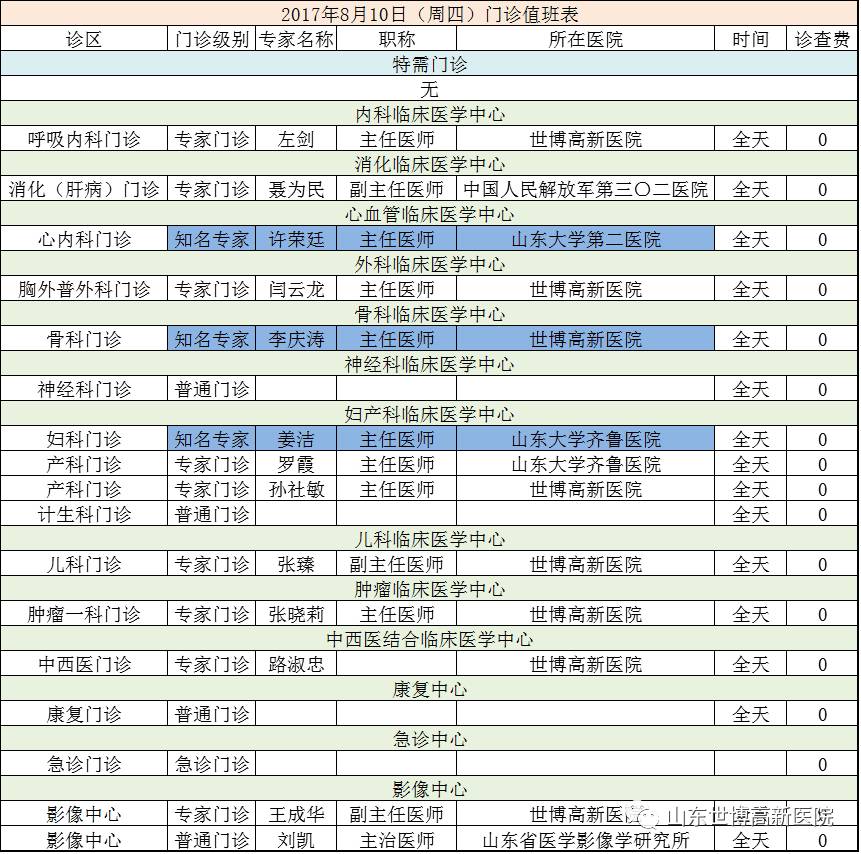 【门诊表】世博高新医院2017年8月10日(周四)门诊排班