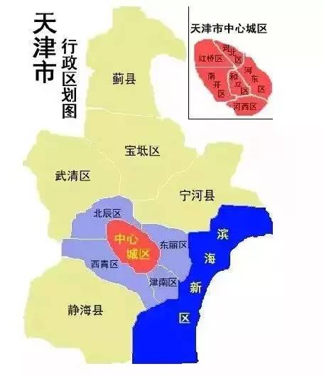 天津行分布图