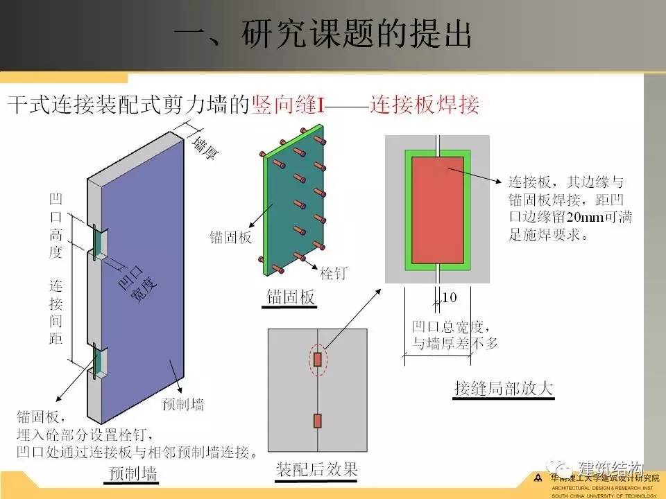 纯干货!干式连接装配式剪力墙受力性能试验研究