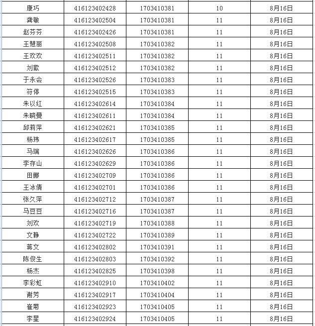 汉中市多少人口_汉中市第七次全国人口普查主要数据公报(3)