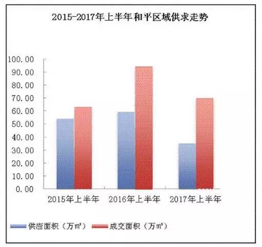 2020皇姑区GDP_疫情冲击不改经济向好态势 九成以上城市GDP增速回升 2020年上半年291个城市GDP数据对比分(2)