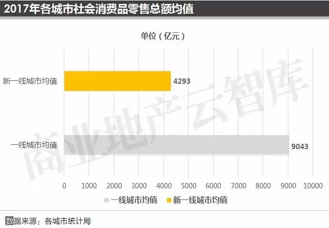 宁波GDP主要贡献_2017前三季度山东省临沂市经济运行情况分析 GDP增长7.9