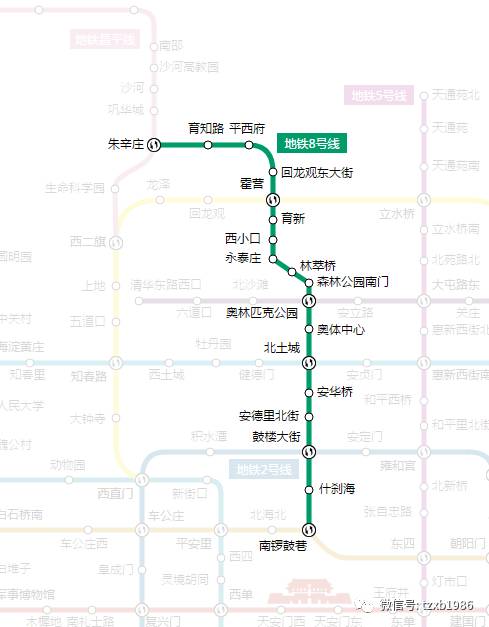 ▼ 【北京西站】至【焦化厂】双向运行 可换乘:地铁9号线,4号线,5号线