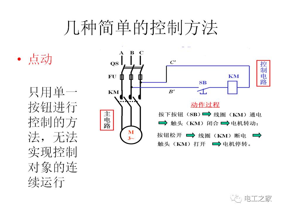 电气二次回路图的一般读图方法