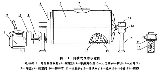 机织物原理说明什么_花纹设计织物说明