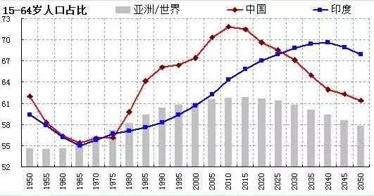 人口空心化 刘彦随_...路上的地理学家刘彦随(3)