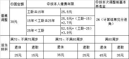 苏州人口基础_苏州园林(3)