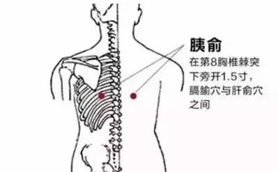 中消胃燥津液伤 口渴尿多便秘常 调理中消补胃阴 胰俞内廷太溪强.