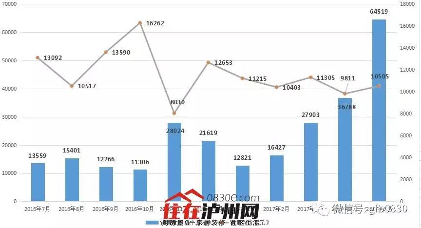 泸州市2021年gdp_510.2亿元 泸州2021年一季度GDP出炉(3)