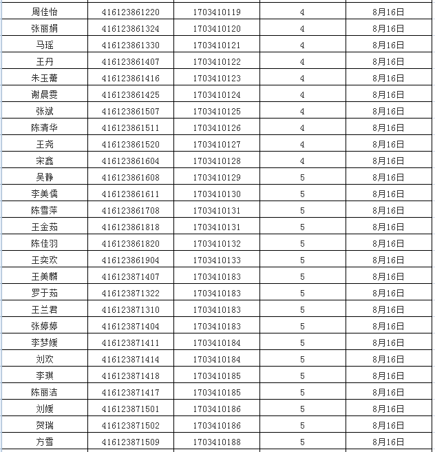 汉中市多少人口_汉中市第七次全国人口普查主要数据公报(2)