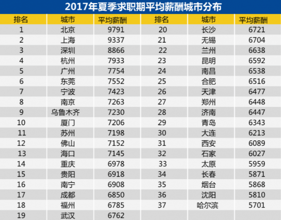 经济学中均量与总量的区别_鸡眼和跖疣的区别图(3)