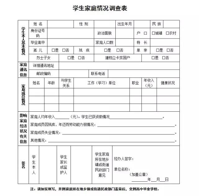 家庭经济情况调查表_家庭经济情况调查表-新生快来 手把手教你......填个表