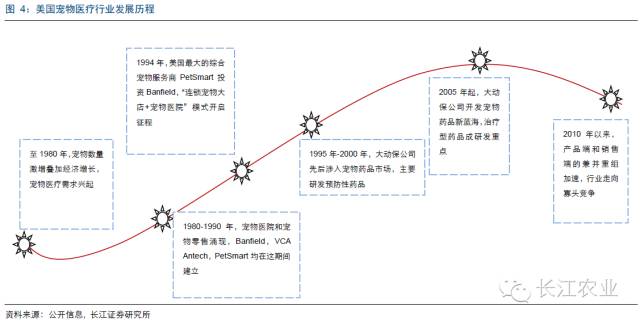 人口变动的原因_30年来造成北京人口分布变化大的原因