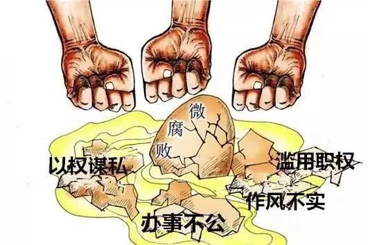 等问题及相关人员,正确运用"四种形态,按"一岗双责"和"一案双查"规定