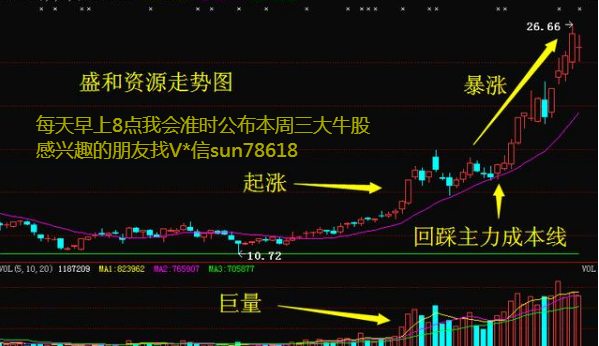 近几年龙游人口流入和流出_中国流入流出人口(3)