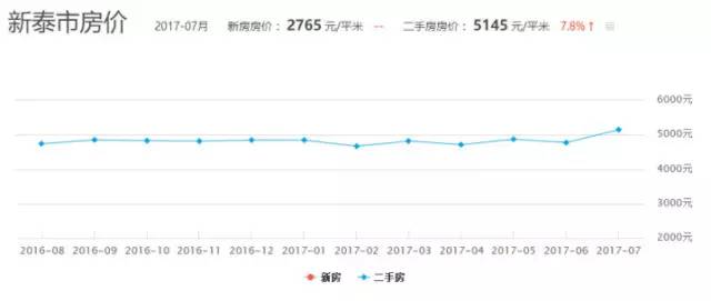 宁阳人口_宁阳人为什么不说普通话