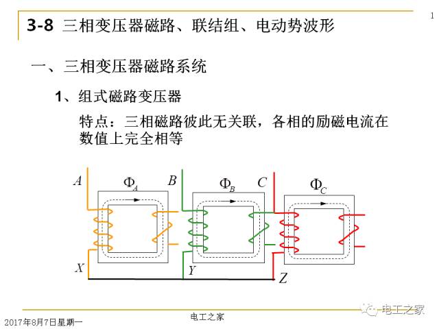 变压器用什么原理图_变压器工作原理图