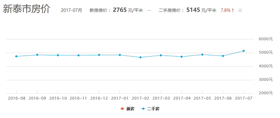 宁阳人口_宁阳人为什么不说普通话(2)