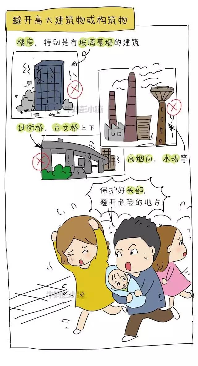 地震自救漫画防止二次伤害最重要