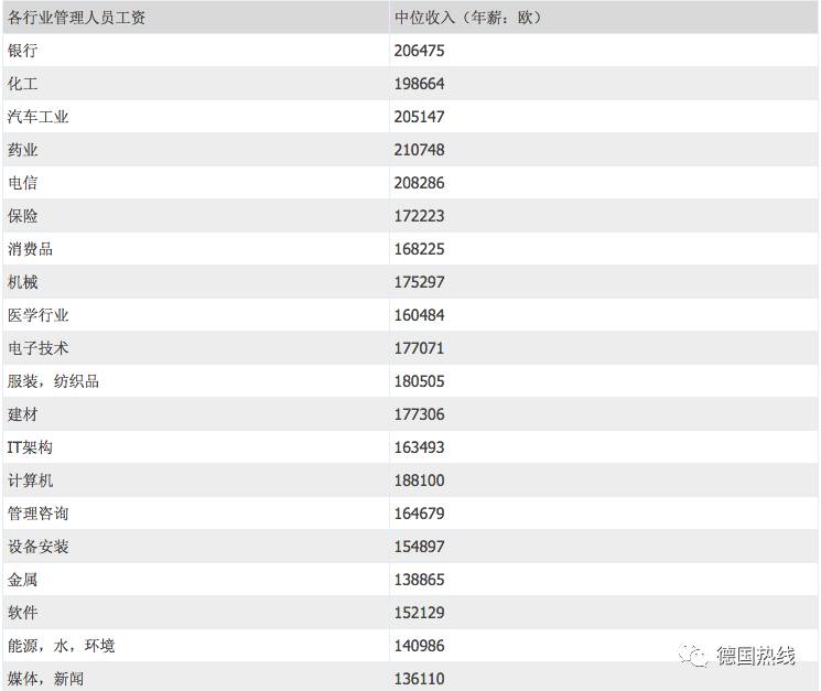 德国多少人口_表情 有人说,德国面积和人口相当于我国一个省,那这个省排名第