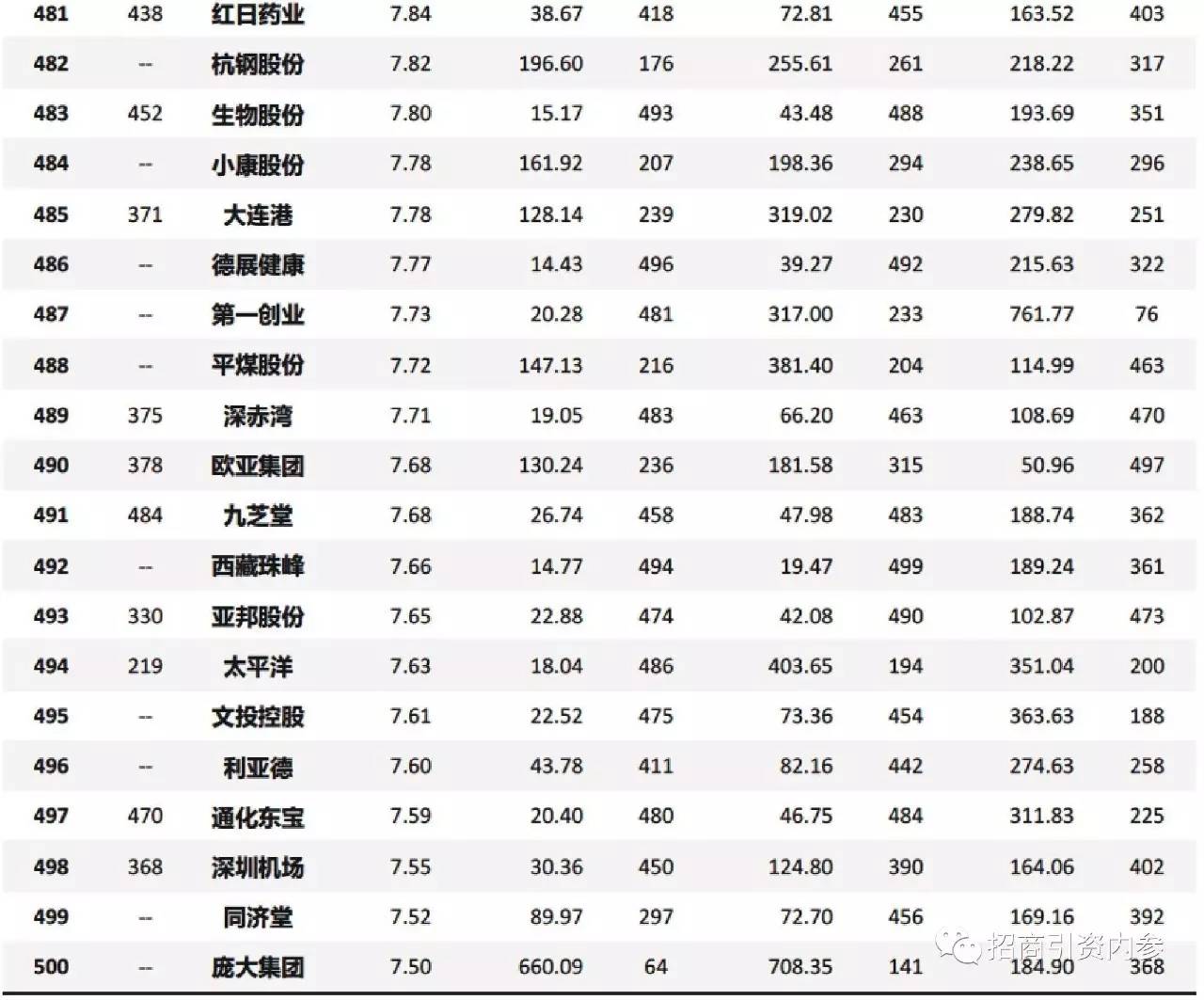 上市公司排名2017_锂矿上市公司储量排名