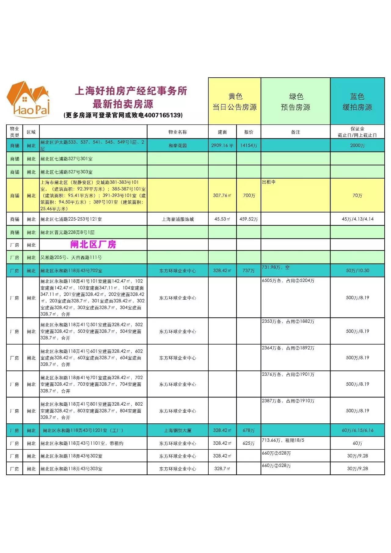 人口普查强制不登记_普查人口登记表格图片(3)