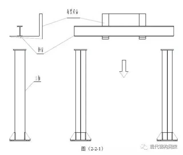 地面钢结构安装施工工艺