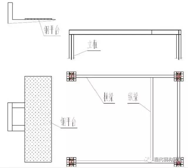 地面钢结构安装施工工艺