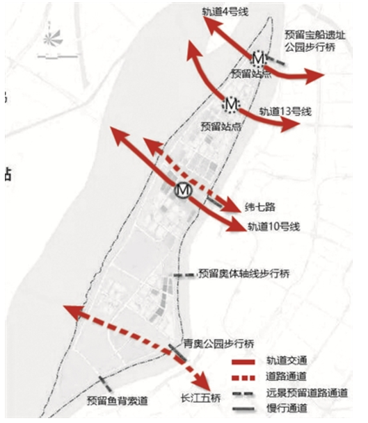 江心洲规划升级示意图江心洲昨天"亮"出政府批复的最新升级版规划