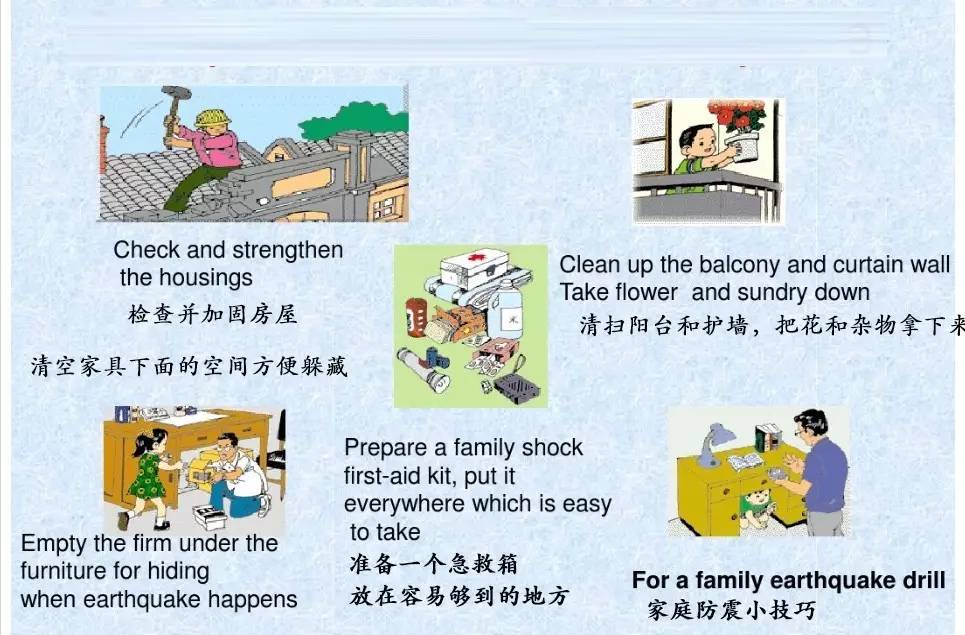 【英语课堂】地震的预防与自救英文版