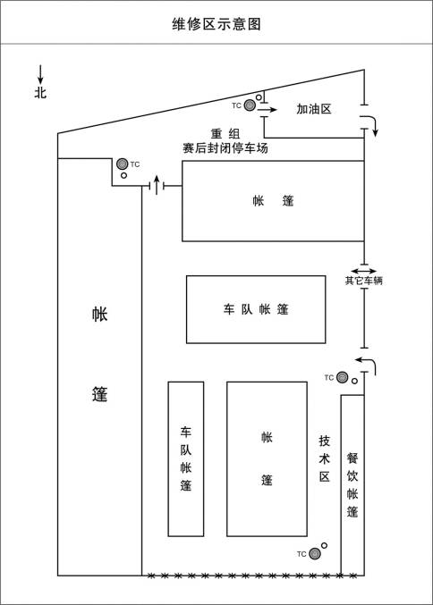 (参见音乐季平面图)