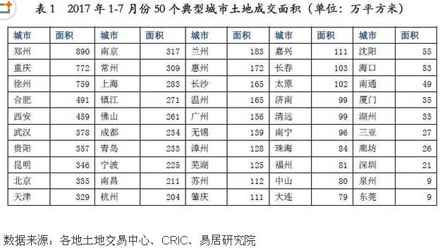 一季度出生人口2017_刚出生的婴儿