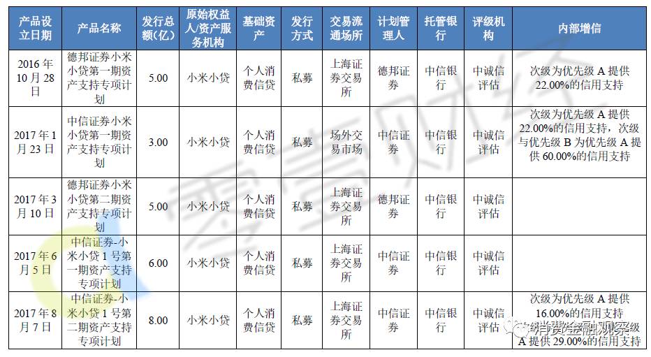 格来云什么原理(2)