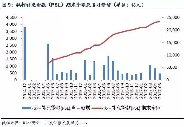 中国目前农业人口_投稿人:中国农业大学-2014年7月24日料评 销区玉米粮源减少价(3)