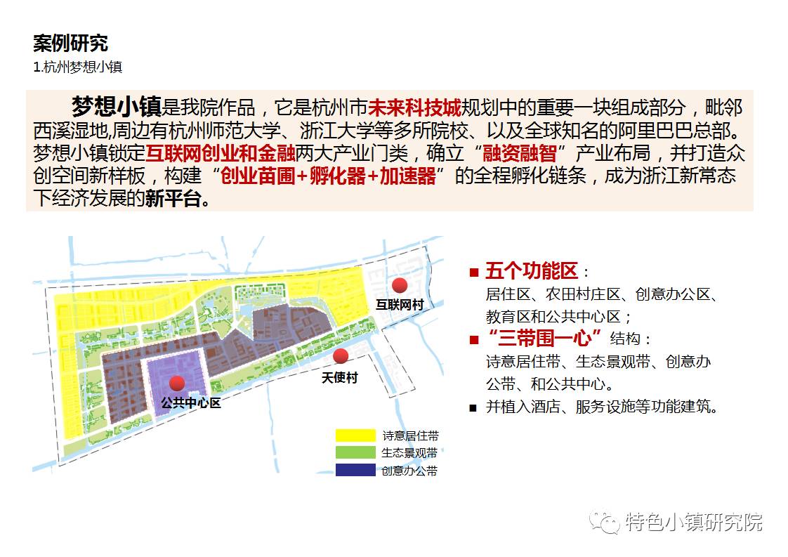 天津崔黄口电商小镇规划设计