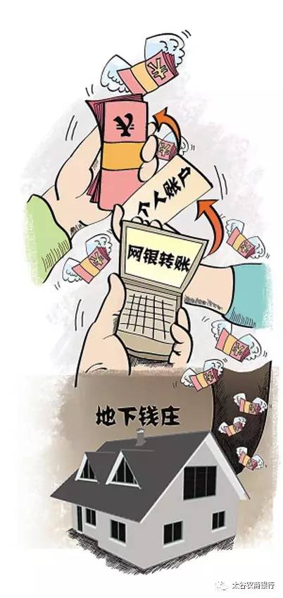 【金融课堂】反洗钱知识一点通