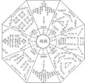 诗词小会|小学|杜甫《八阵图》