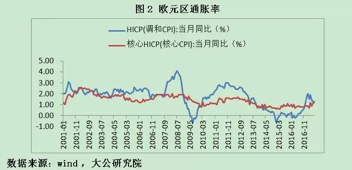 欧洲杯最激动人心的比赛回顾