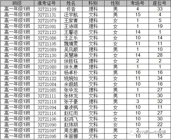 分班考试考场座位号